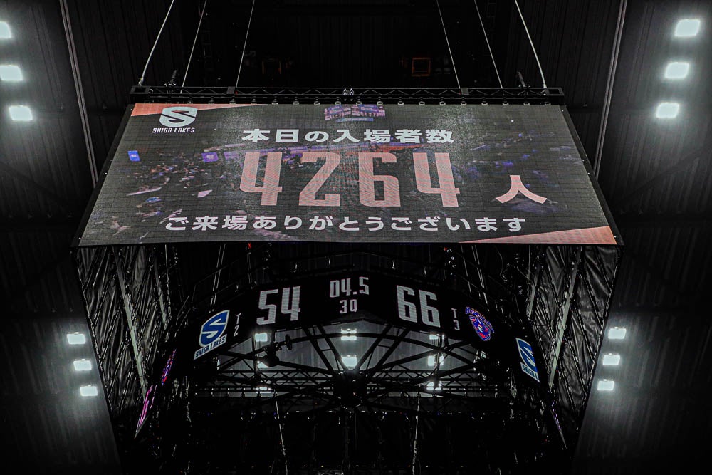 チームK 生写真 (トレ大,会場,月別,コースターなど) 記録達成】クラブ最多入場者 4,264名達成 | 滋賀レイクス