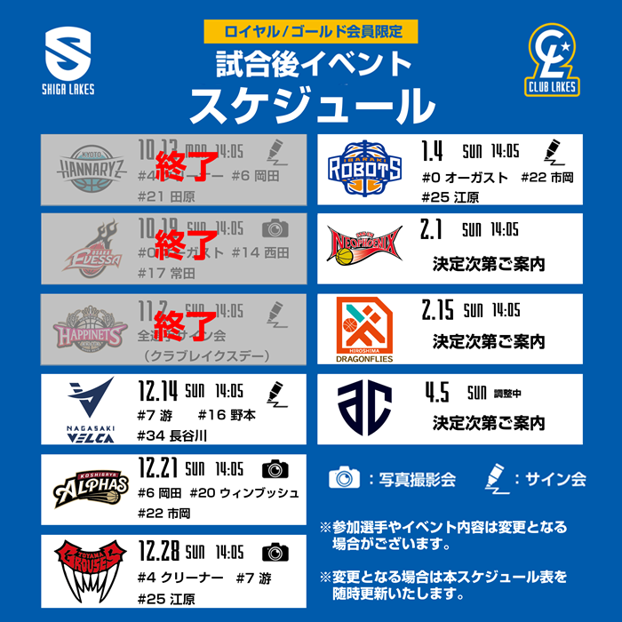 チーム8 生写真(トレ大,会場,撮って出し) 母国ラウンドはクラス2位表彰台獲得！ チーム力と作戦が成し遂げた