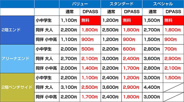 benefits-price-sp